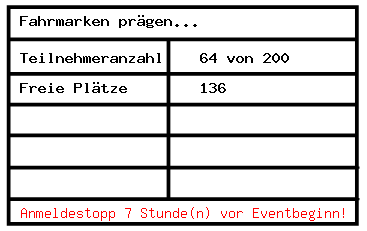 Eventanmeldung